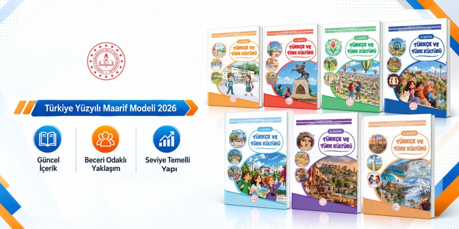 Milli Eğitim Bakanlığı yurt Dışındaki öğrenciler için Yenilenen ders kitaplarını yayımladı